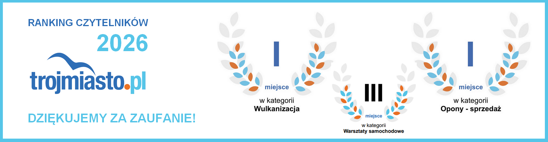 1. miejsce w Tr&oacute;jmieście